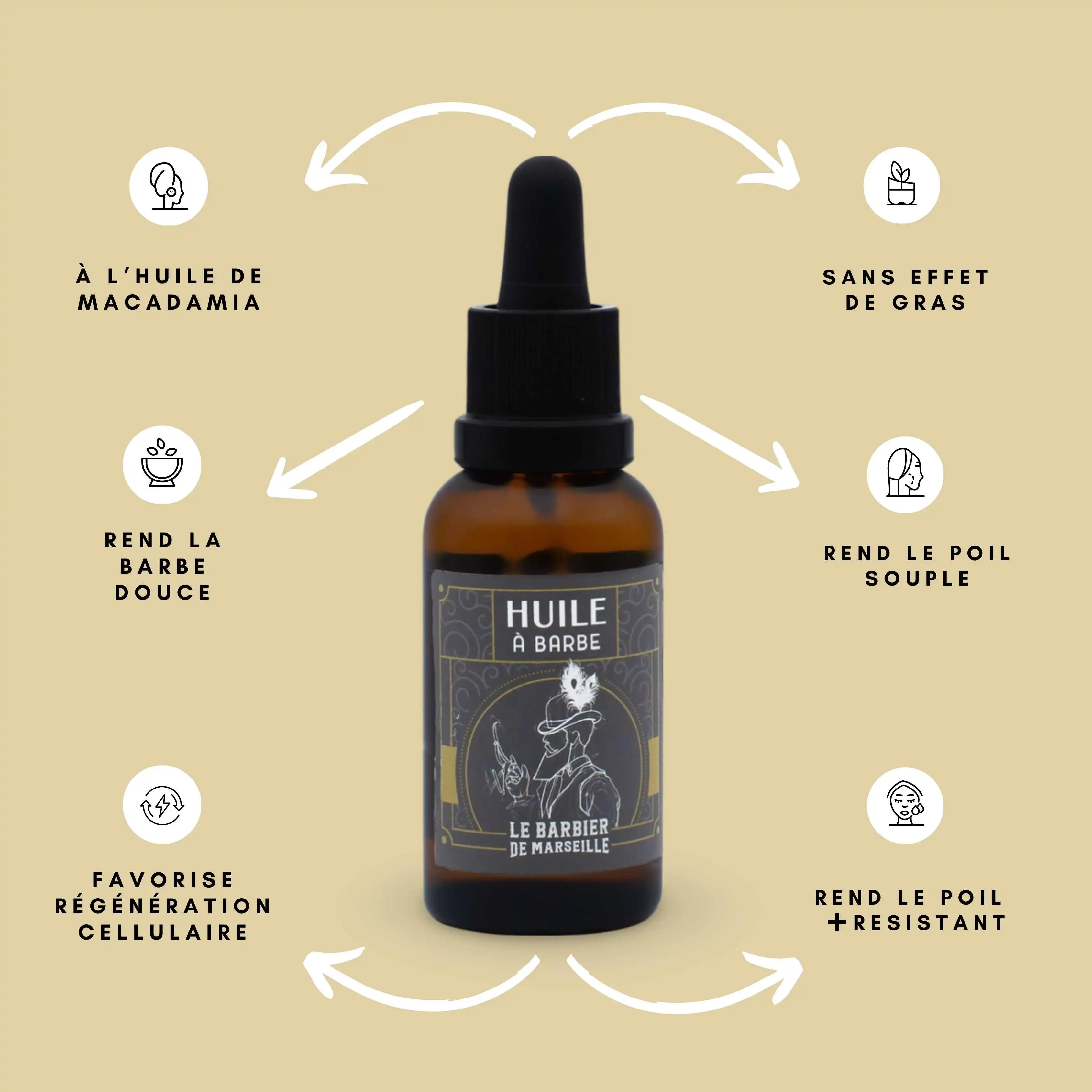 Huile à barbe éclat de douceur