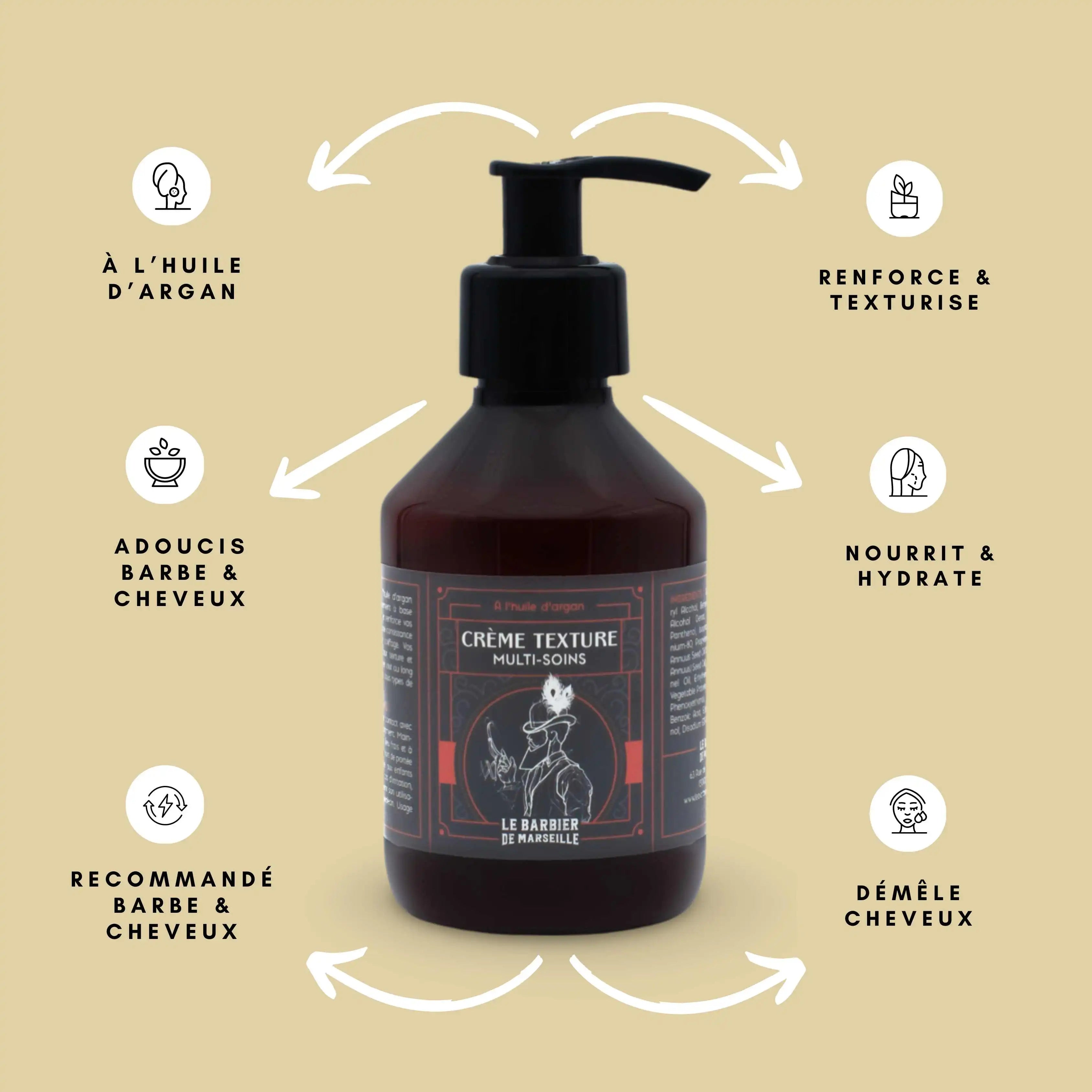 Crème texture à l’huile d’Argan